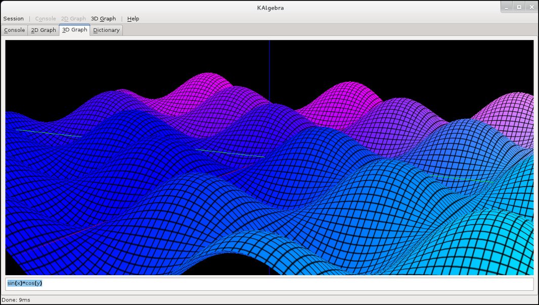 KAlgebra on Hanthana Linux